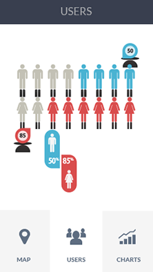 Web漏洞扫描工具软件CDN加速分析